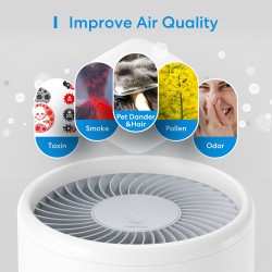 Buy Meross Homekit Smart Wi-Fi Air Purifier - MAP100HK-UK - HEPA 13 in Cyprus, Nicosia, Limassol, Larnaka, Pafos
