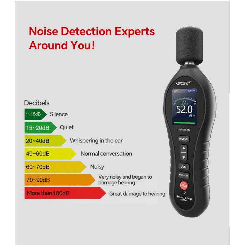 Buy Noyafa Sound Level Meter - NF-562S - Dual A/C Weighting, Real-Time Alarm & C... in Cyprus, Nicosia, Limassol, Larnaka, Pafos