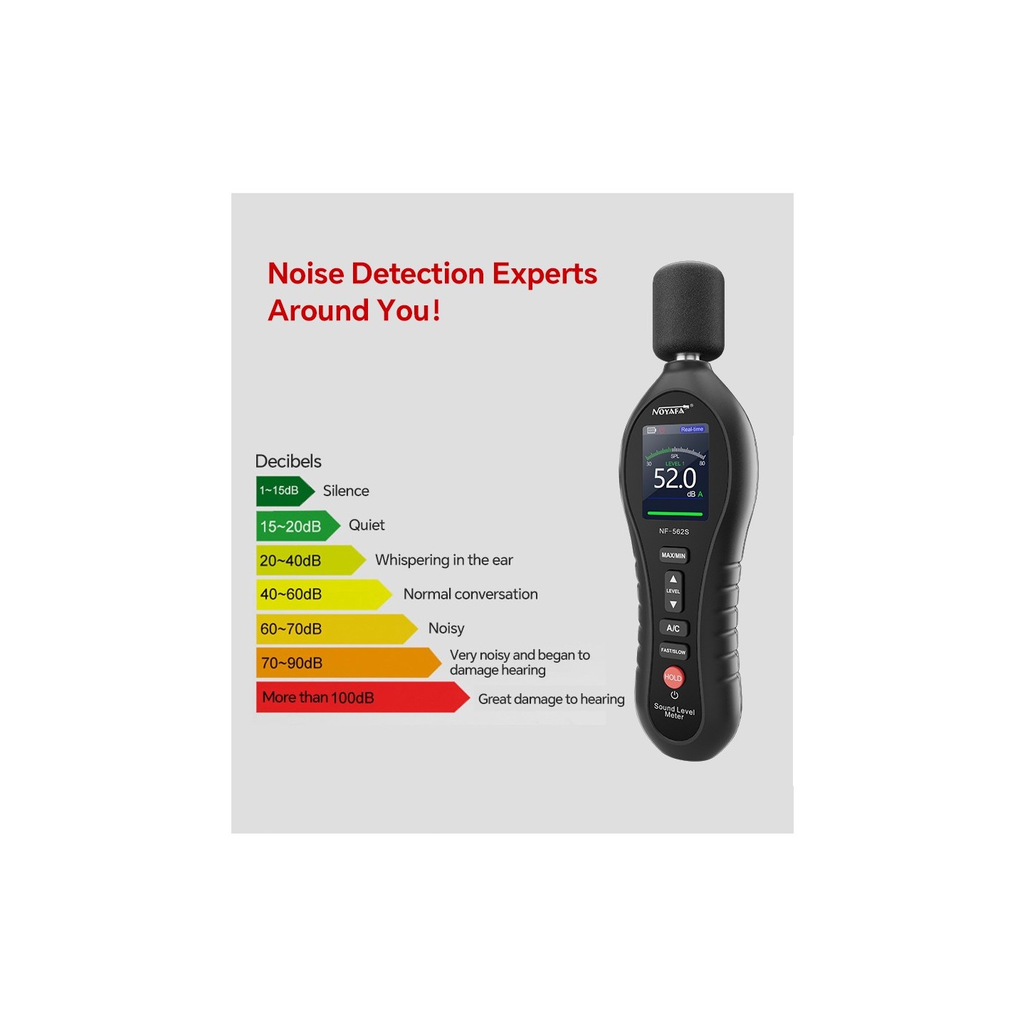 Noyafa Sound Level Meter - NF-562S - Dual A/C Weighting, Real-Time Alarm & Color LCD Display