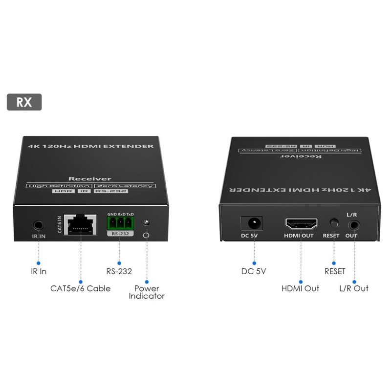 Buy Lenkeng HDMI Extender over Ethernet 4K120Hz IR & RS232 - LKV610HH - HDMI Ext... in Cyprus, Nicosia, Limassol, Larnaka, Pafos