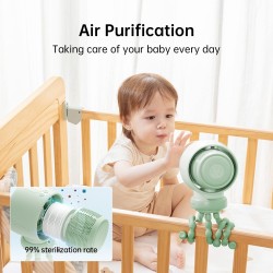 Buy Jisulife Stroller Fan - Life2 - Green in Cyprus, Nicosia, Limassol, Larnaka, Pafos