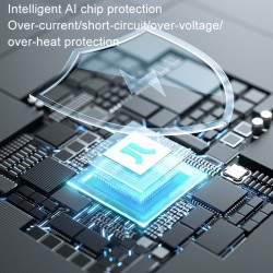 Buy Jisulife Stroller Fan - Life2 - Green in Cyprus, Nicosia, Limassol, Larnaka, Pafos