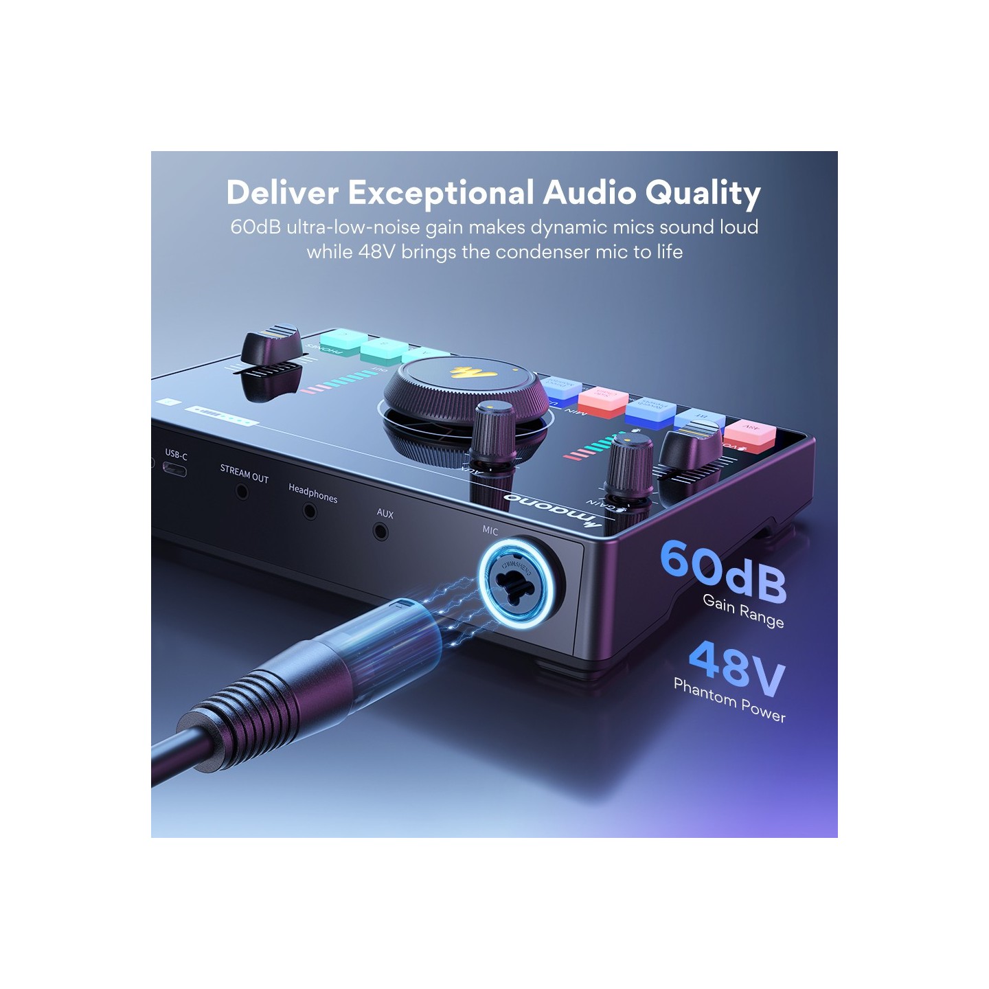 Maono Streaming Audio Mixer Console - AMC2 NEO - Streaming Audio Mixer Console — Buy in Cyprus with Fast Delivery