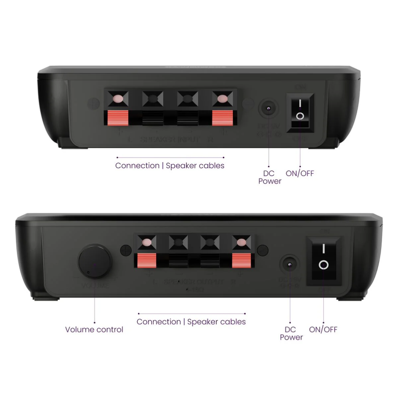 Buy Marmitek Wireless Speaker Connection - Anywhere 650 - for Surround Speaker in Cyprus, Nicosia, Limassol, Larnaka, Pafos