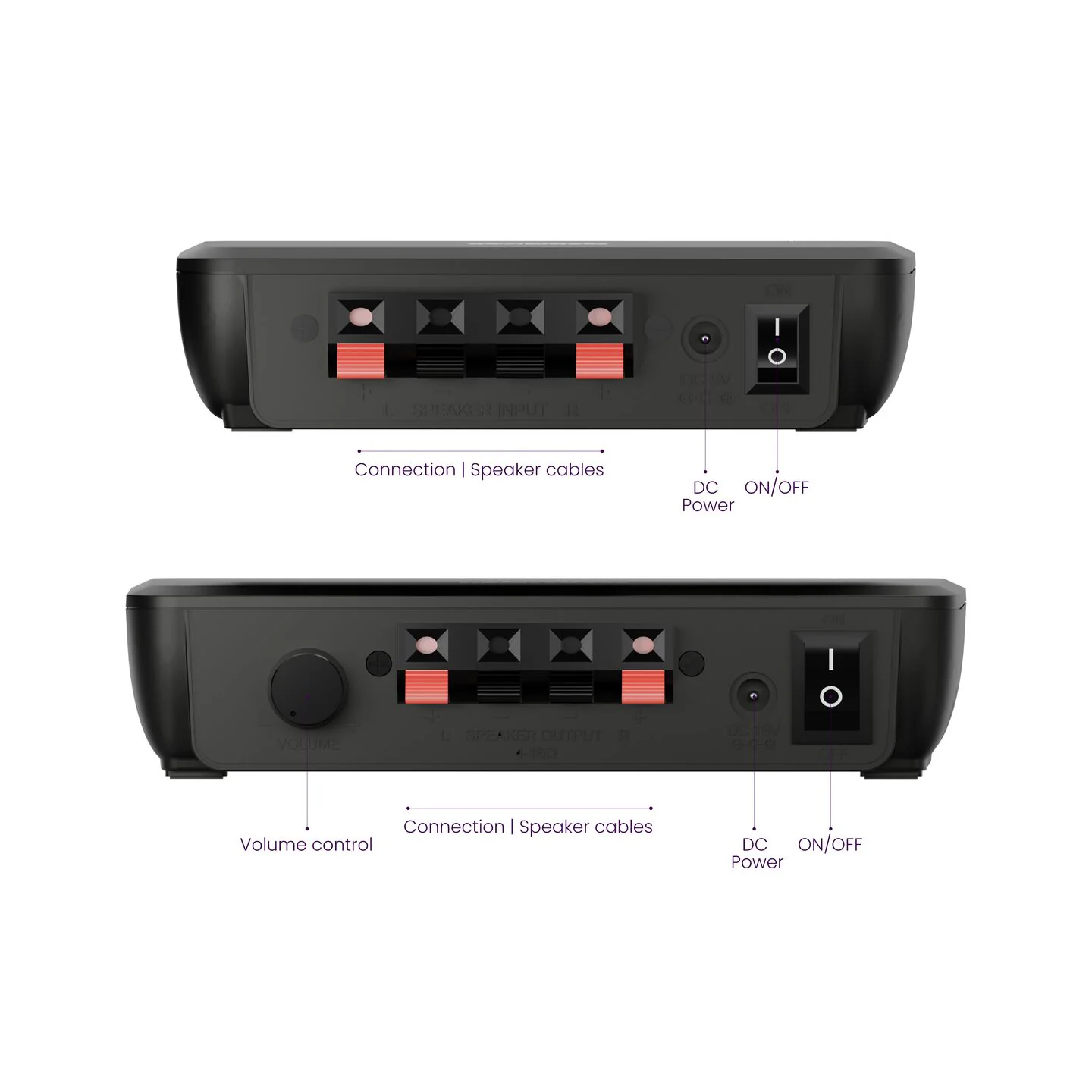 Marmitek Wireless Speaker Connection - Anywhere 650 - for Surround Speaker — Buy in Cyprus with Fast Delivery