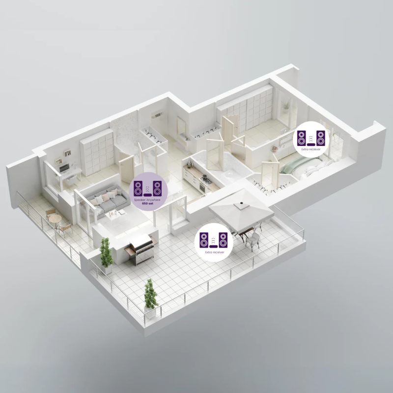 Buy Marmitek Wireless Speaker Connection - Anywhere 650 - for Surround Speaker in Cyprus, Nicosia, Limassol, Larnaka, Pafos