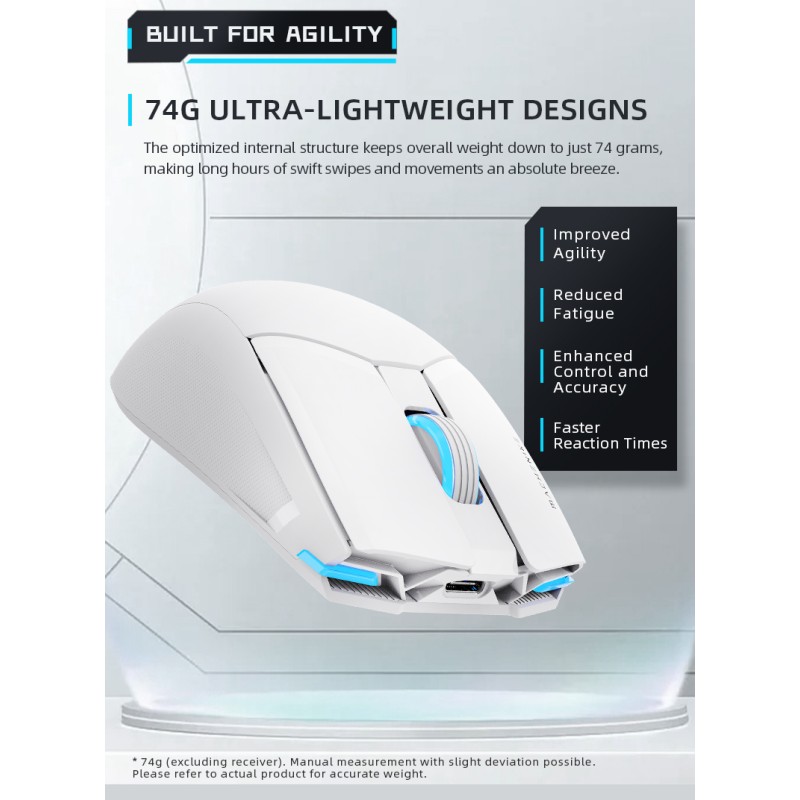 Machenike M7 Pro Wireless Gaming Mouse 74g PAW3395 26000 DPI (Boxed) — Buy in Cyprus with Fast Delivery