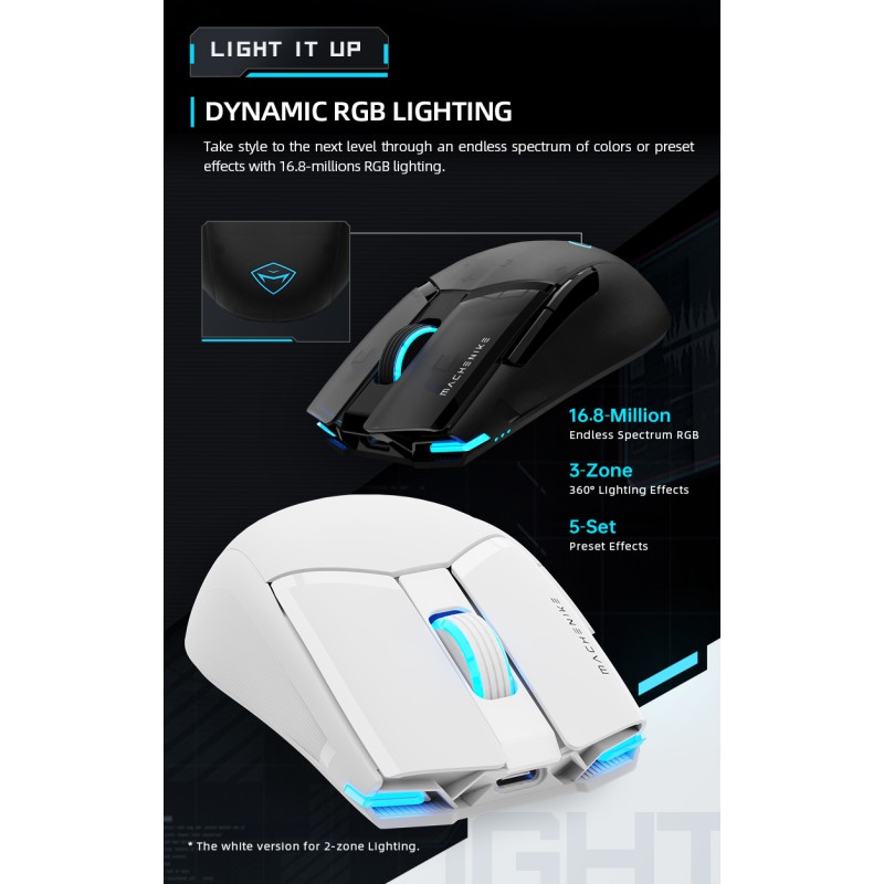 Buy Machenike Wireless Gaming Mouse - M7 Pro - White in Cyprus, Nicosia, Limassol, Larnaka, Pafos