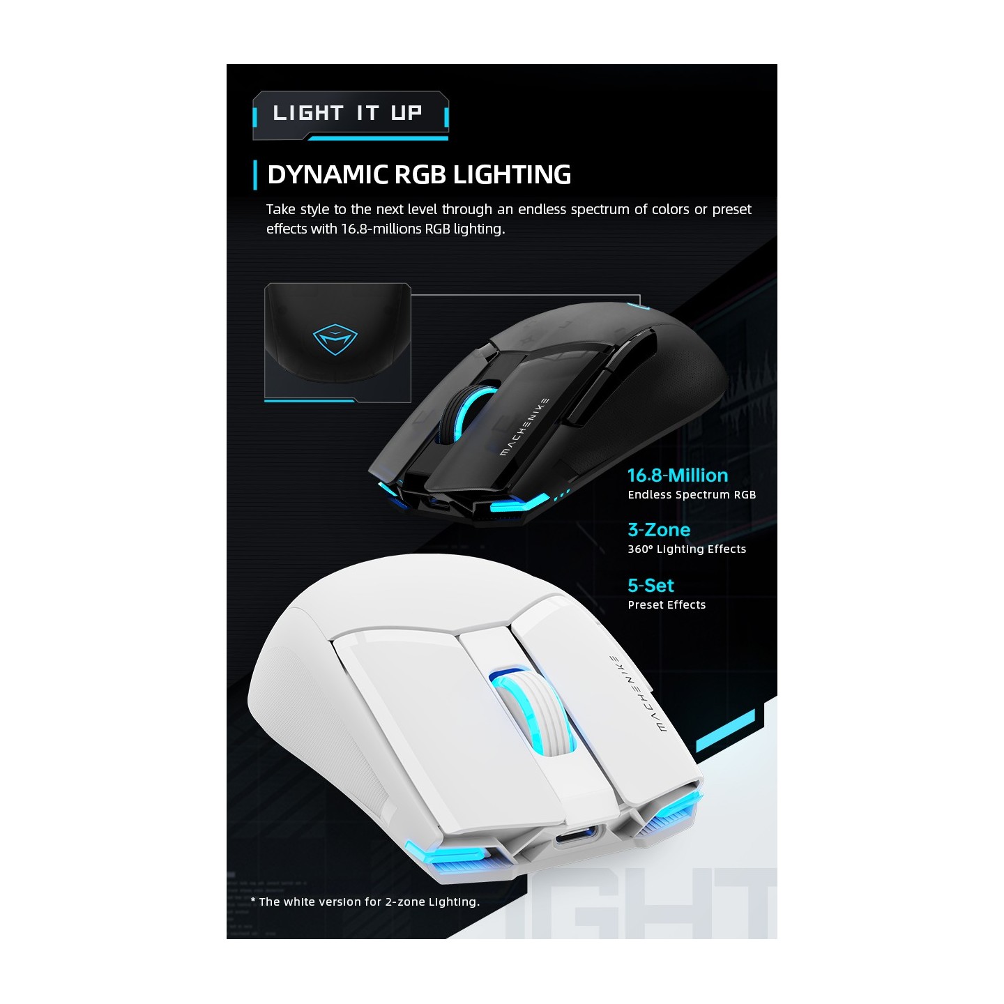 Machenike M7 Pro Wireless Gaming Mouse 74g PAW3395 26000 DPI (Boxed) — Buy in Cyprus with Fast Delivery