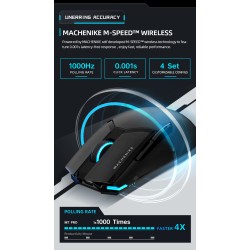 Machenike M7 Pro Wireless Gaming Mouse 74g PAW3395 26000 DPI (Boxed) — Buy in Cyprus with Fast Delivery