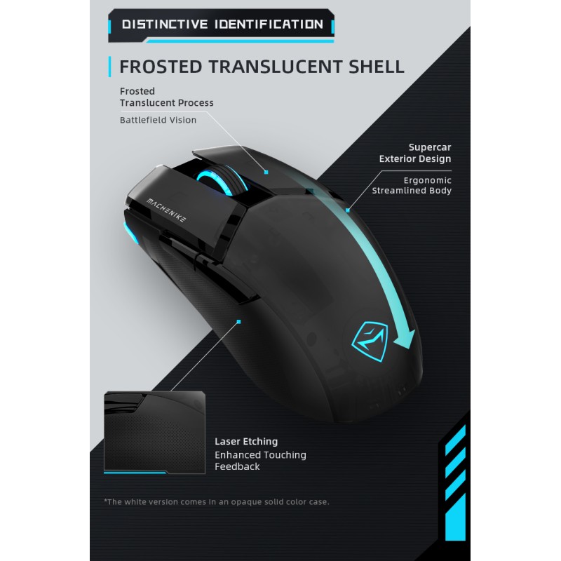 Buy Machenike Wireless Gaming Mouse - M7 Pro - White in Cyprus, Nicosia, Limassol, Larnaka, Pafos