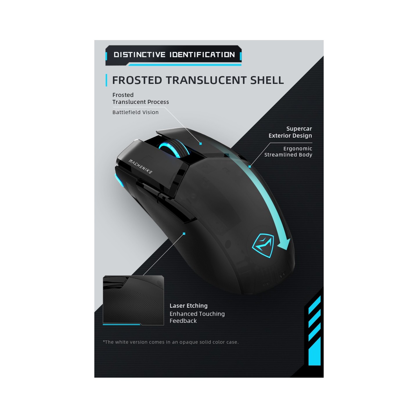 Machenike M7 Pro Wireless Gaming Mouse 74g PAW3395 26000 DPI (Boxed) — Buy in Cyprus with Fast Delivery