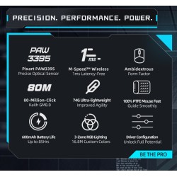 Machenike M7 Pro Wireless Gaming Mouse 74g PAW3395 26000 DPI (Boxed) — Buy in Cyprus with Fast Delivery