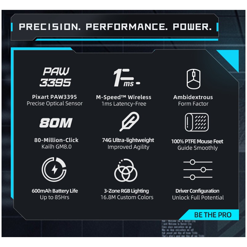 Buy Machenike Wireless Gaming Mouse - M7 Pro - White in Cyprus, Nicosia, Limassol, Larnaka, Pafos