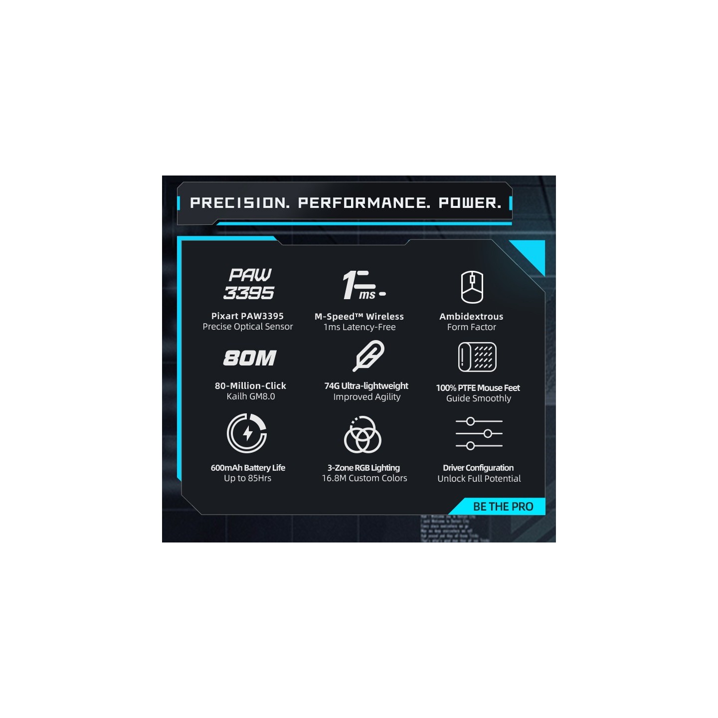 Machenike M7 Pro Wireless Gaming Mouse 74g PAW3395 26000 DPI (Boxed) — Buy in Cyprus with Fast Delivery