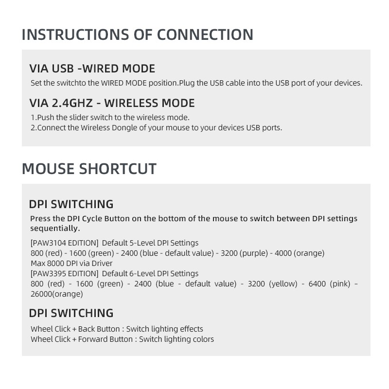 Buy Machenike Wireless Gaming Mouse - M7 Pro - White in Cyprus, Nicosia, Limassol, Larnaka, Pafos