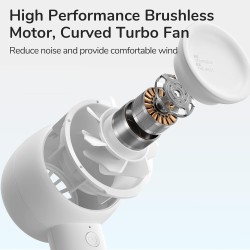 Buy Jisulife Portable Personal Fan - FA42 - White in Cyprus, Nicosia, Limassol, Larnaka, Pafos