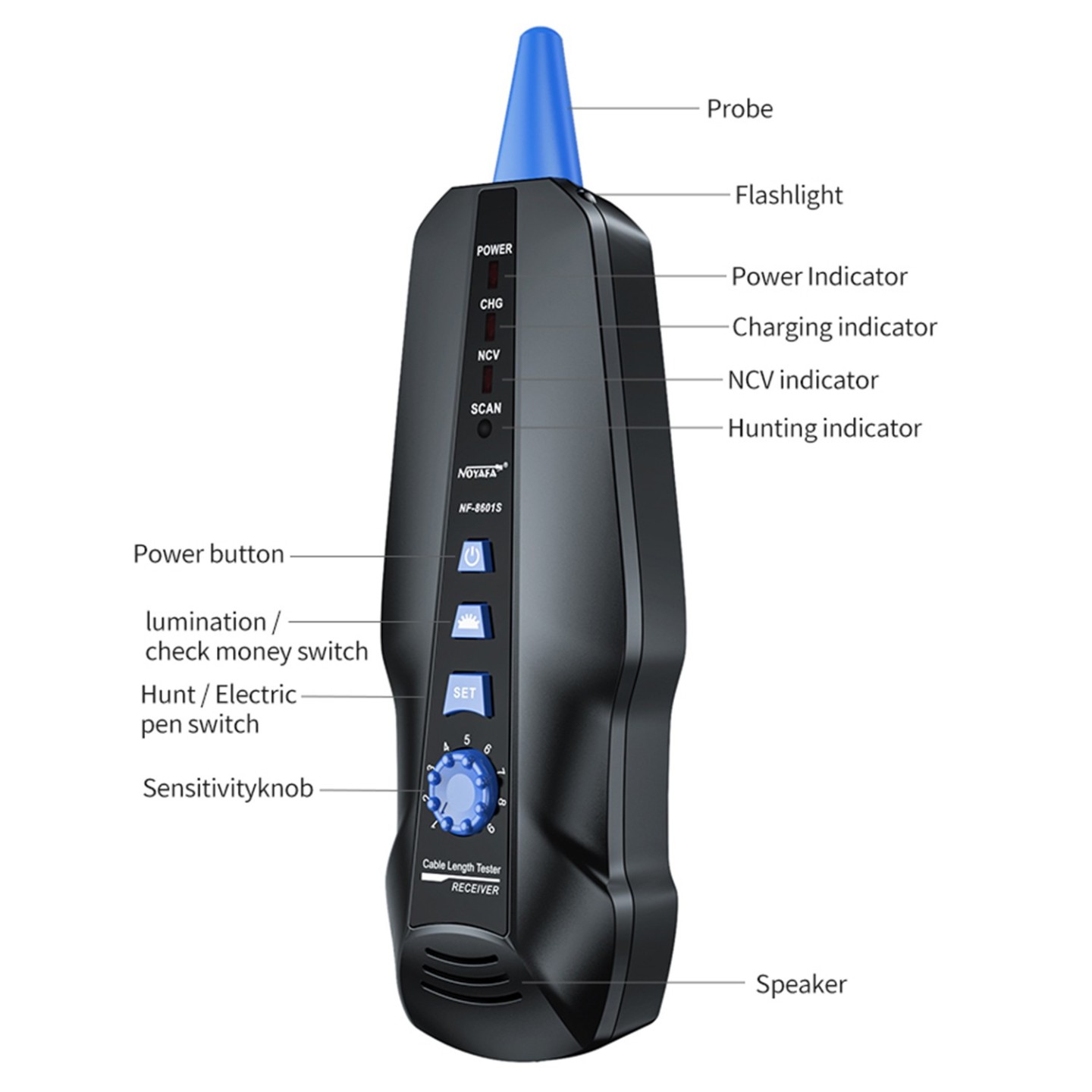 Noyafa Multi-Function Cable Tester with PoE, Ping, TDR Length Measurement, Port Flashing & NCV for RJ45, RJ11, BNC, C...