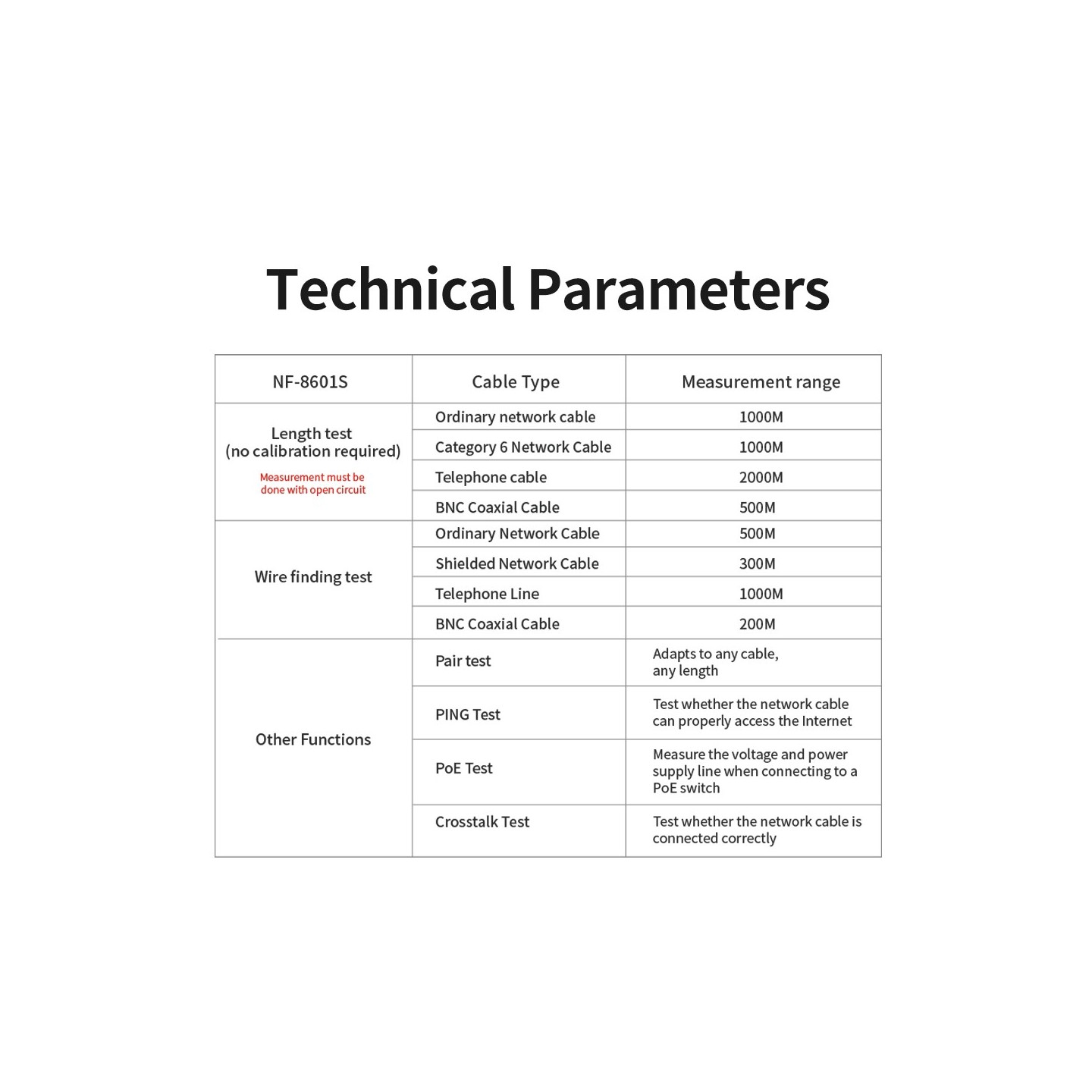 Noyafa Multi-Function Cable Tester with PoE, Ping, TDR Length Measurement, Port Flashing & NCV for RJ45, RJ11, BNC, C...