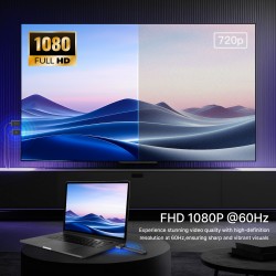 Buy MINIX Wireless Display Adapter - NEO H1 - HDMI to HDMI 1080p in Cyprus, Nicosia, Limassol, Larnaka, Pafos