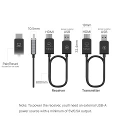 Buy MINIX Wireless Display Adapter - NEO H1 - HDMI to HDMI 1080p in Cyprus, Nicosia, Limassol, Larnaka, Pafos