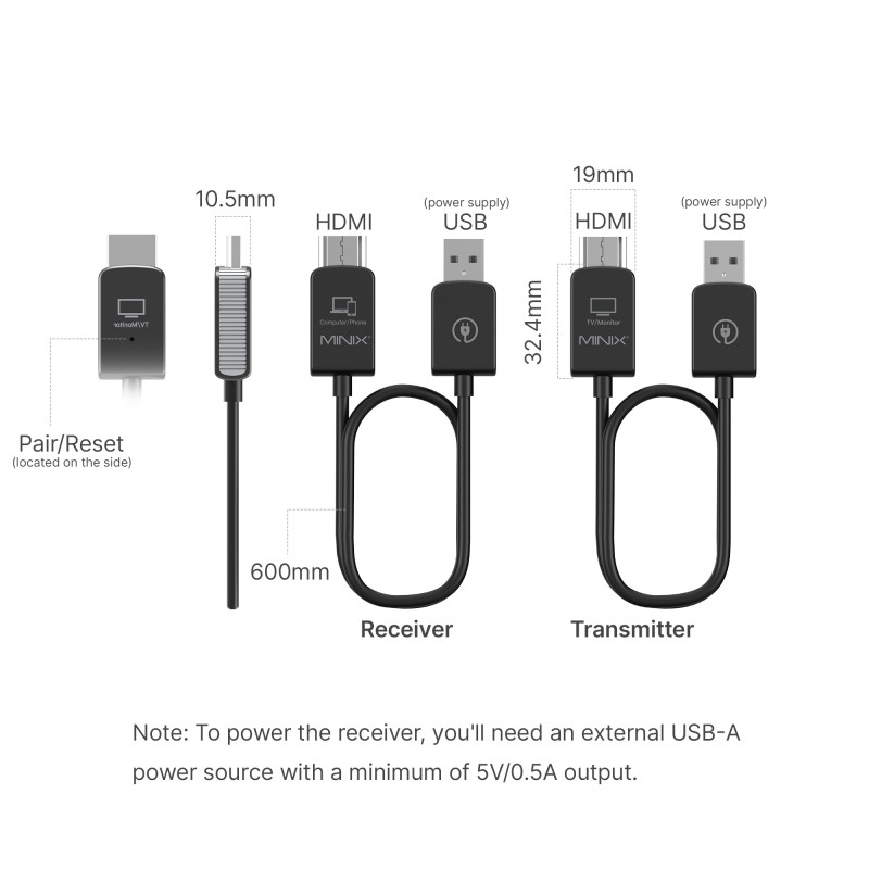 Buy MINIX Wireless Display Adapter - NEO H1 - HDMI to HDMI 1080p in Cyprus, Nicosia, Limassol, Larnaka, Pafos