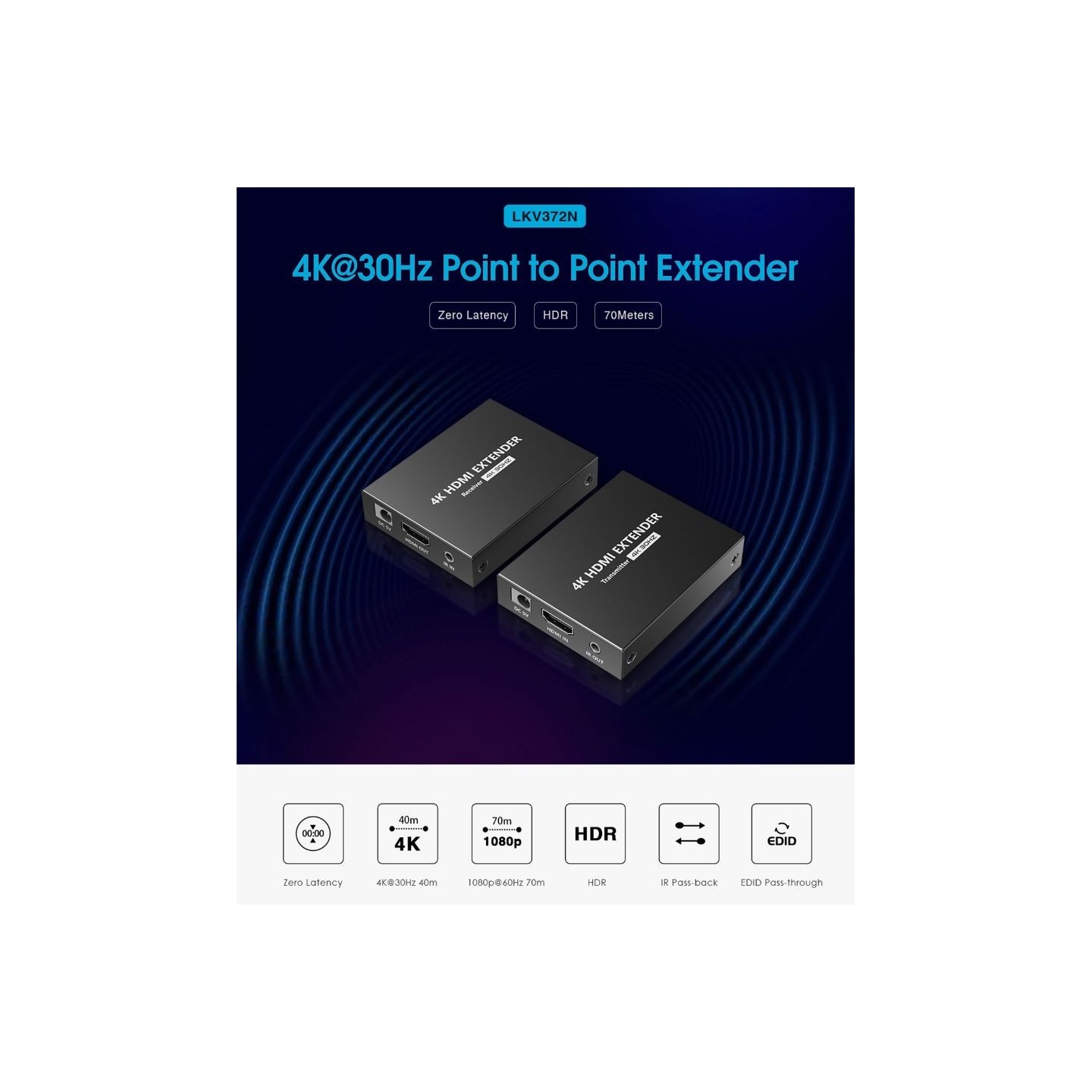 Lenkeng HDMI Extender over Ethernet 70m 1080p - LKV372N - HDMI Extender over Ethernet 70m 1080p