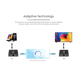 Buy Lenkeng HDMI Extender over Ethernet 70m 1080p - LKV372N - HDMI Extender over... in Cyprus, Nicosia, Limassol, Larnaka, Pafos