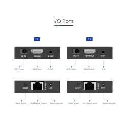 Buy Lenkeng HDMI Extender over Ethernet 70m 1080p - LKV372N - HDMI Extender over... in Cyprus, Nicosia, Limassol, Larnaka, Pafos