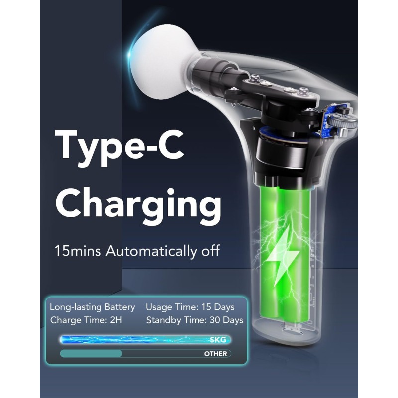 Buy SKG Body Gun Massager - FS700 - 600-3200 RPM & LED Display in Cyprus, Nicosia, Limassol, Larnaka, Pafos