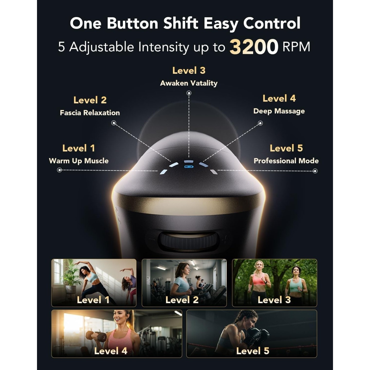 SKG Body Gun Massager - FS700 - 600-3200 RPM & LED Display — Buy in Cyprus with Fast Delivery