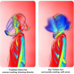 Buy Jisulife Bladeless Turbine Neck Fan - FA14 - Green in Cyprus, Nicosia, Limassol, Larnaka, Pafos