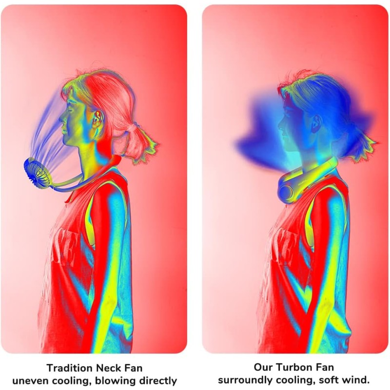 Buy Jisulife Bladeless Turbine Neck Fan - FA14 - Green in Cyprus, Nicosia, Limassol, Larnaka, Pafos