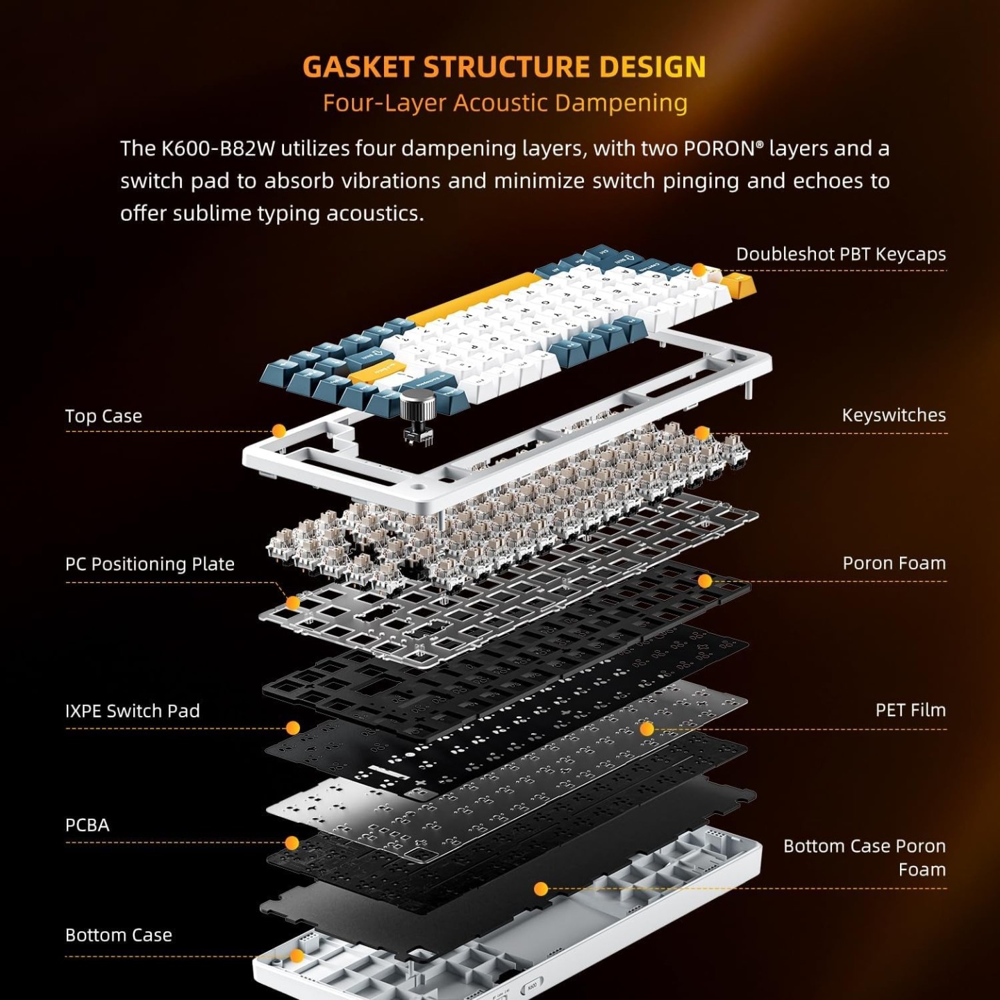 Machenike K600-B82W Gasket Wireless BT 75% Mechanical Keyboard Brown Switches (Boxed) — Buy in Cyprus with Fast Delivery