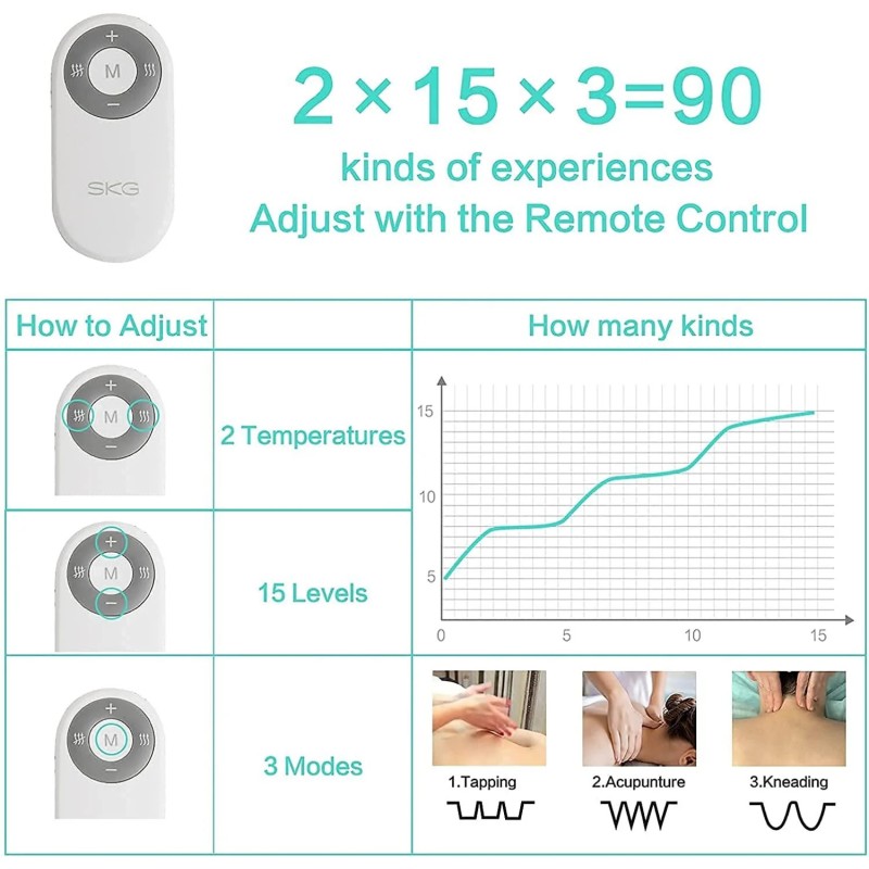 Buy SKG Neck Massager - 4098E - Pulse-Heat-Remote-3xModes in Cyprus, Nicosia, Limassol, Larnaka, Pafos