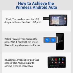 Buy MINIX Car Wired to Wireless Android Auto USB Dongle - CP86-AA - Wired to Wir... in Cyprus, Nicosia, Limassol, Larnaka, Pafos