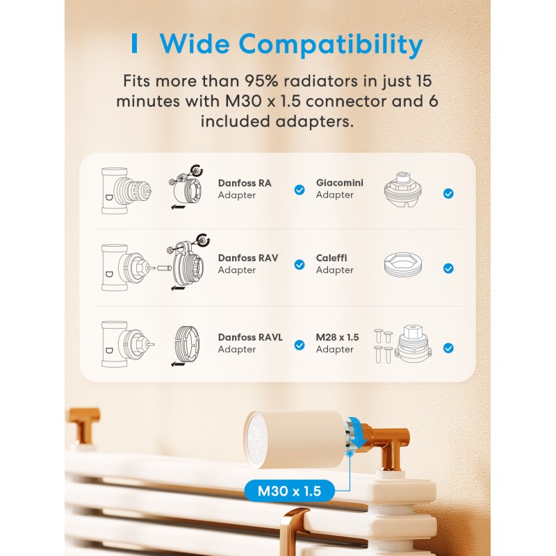 Buy Meross Homekit Smart Wi-Fi Thermostat Valve - MTS150HK-EU - Homekit Smart Wi... in Cyprus, Nicosia, Limassol, Larnaka, Pafos