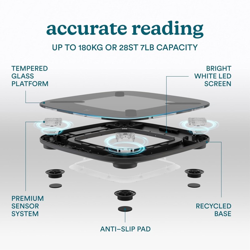 Buy HoMedics Body Scale Glo Smart Analyser - SCL-BBC200 - Black in Cyprus, Nicosia, Limassol, Larnaka, Pafos