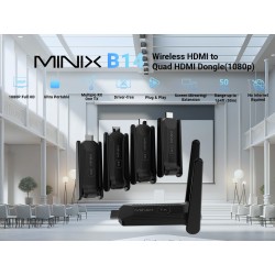 Buy MINIX Wireless Display Adapter - NEO B14 - HDMI to Quad HDMI 1080p 50m in Cyprus, Nicosia, Limassol, Larnaka, Pafos
