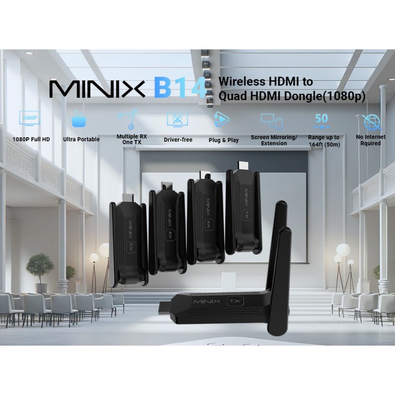 Buy MINIX Wireless Display Adapter - NEO B14 - HDMI to Quad HDMI 1080p 50m in Cyprus, Nicosia, Limassol, Larnaka, Pafos