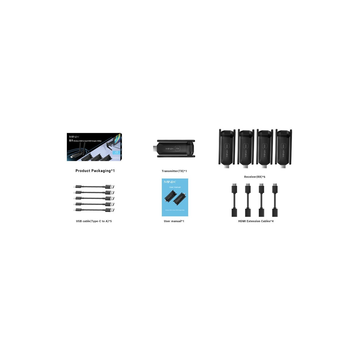 MINIX Wireless Display Adapter - NEO B14 - HDMI to Quad HDMI 1080p 50m — Buy in Cyprus with Fast Delivery