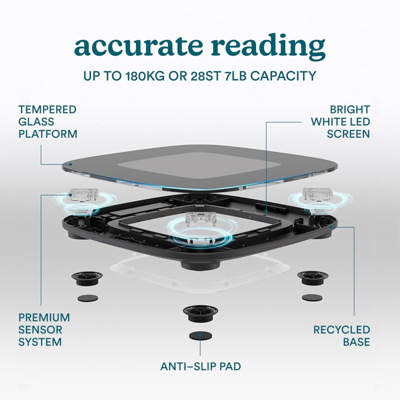 Buy HoMedics Body Scale Glo Essential - SCL-B100 - Black in Cyprus, Nicosia, Limassol, Larnaka, Pafos