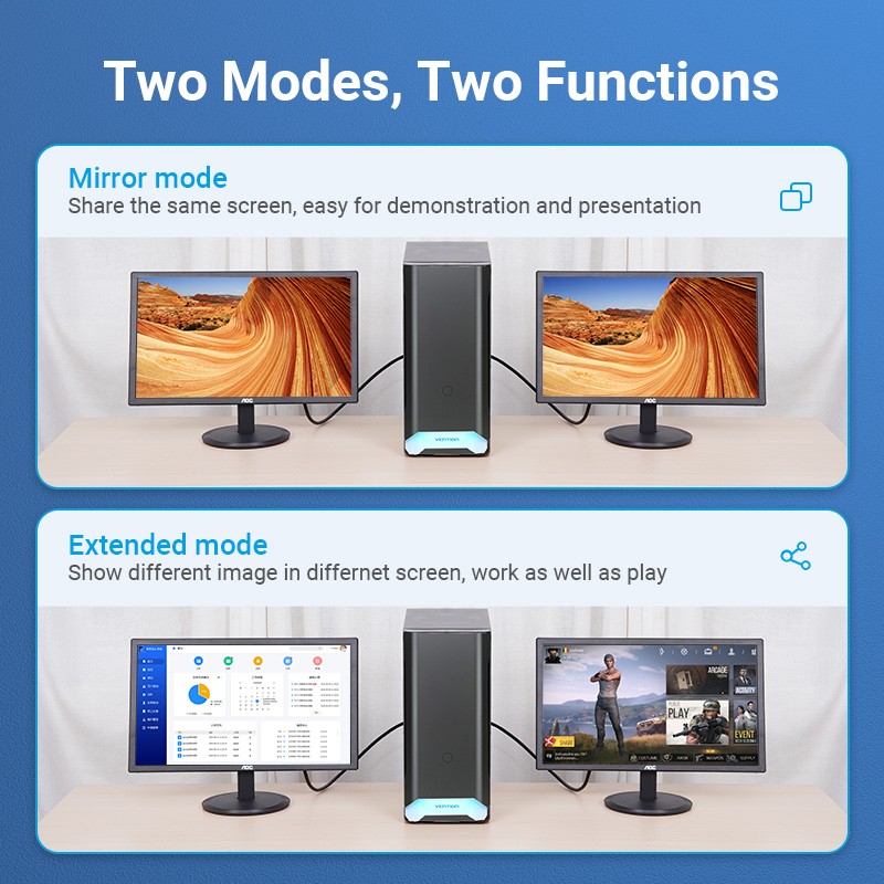 Buy Vention DisplayPort Male to HDMI Female Adaptor - HBPB0 - 4K in Cyprus, Nicosia, Limassol, Larnaka, Pafos