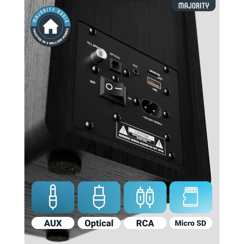 Buy Majority Active Speakers - D40 - 60W 2.0 USB SD (pair) UK Plug in Cyprus, Nicosia, Limassol, Larnaka, Pafos