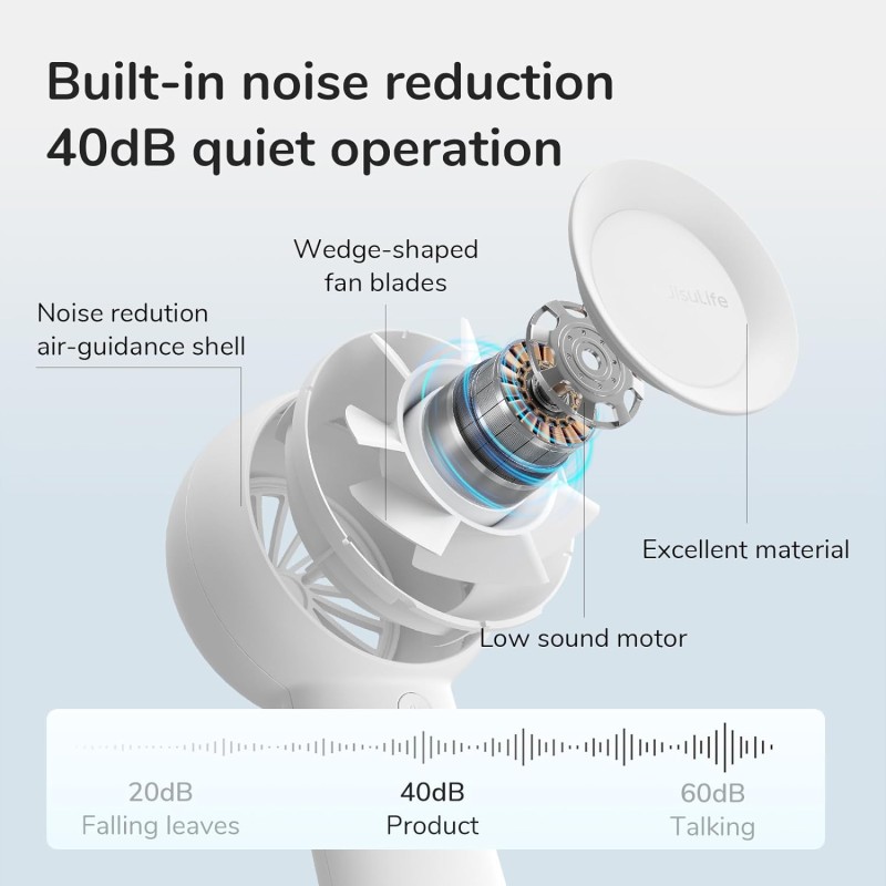 Buy Jisulife Portable Personal Fan - FA43 - White in Cyprus, Nicosia, Limassol, Larnaka, Pafos