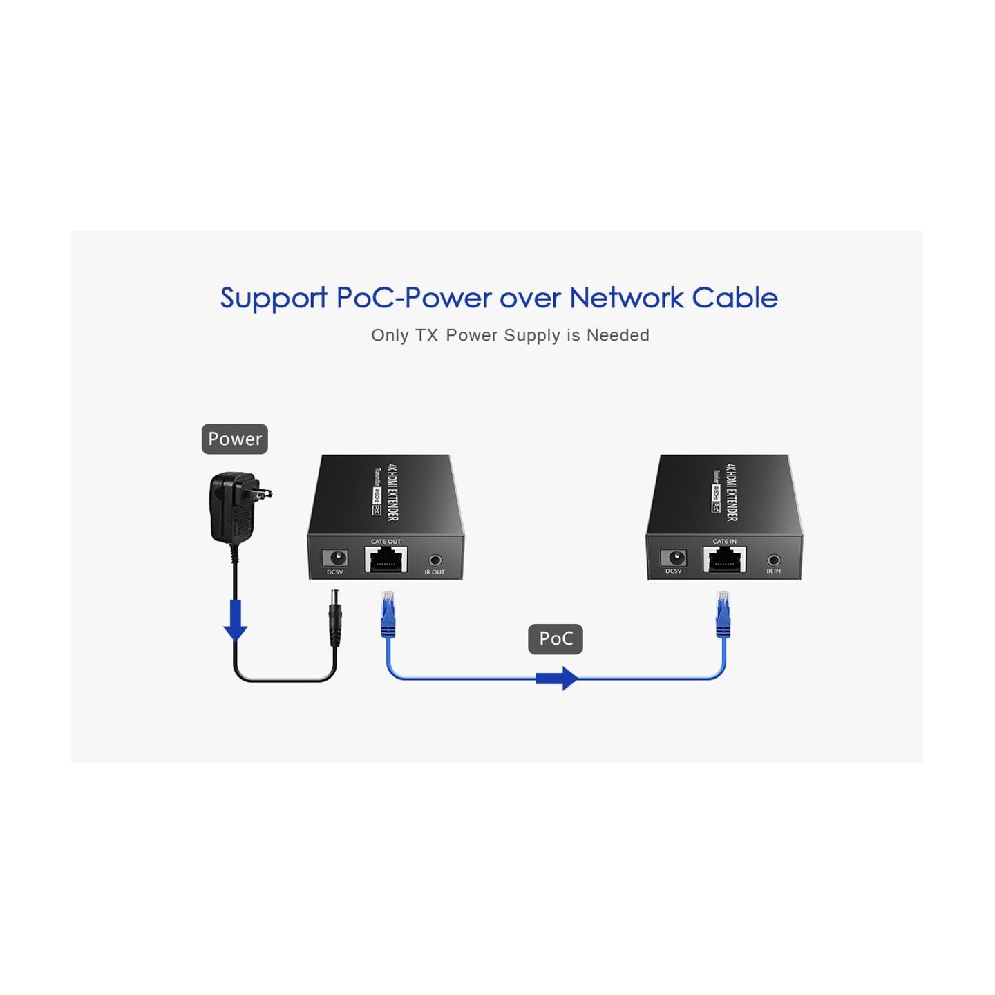 Lenkeng HDMI Extender over Ethernet 50m 4K POC IR Loop - HDMI Extender over Ethernet 50m 4K POC IR Loop