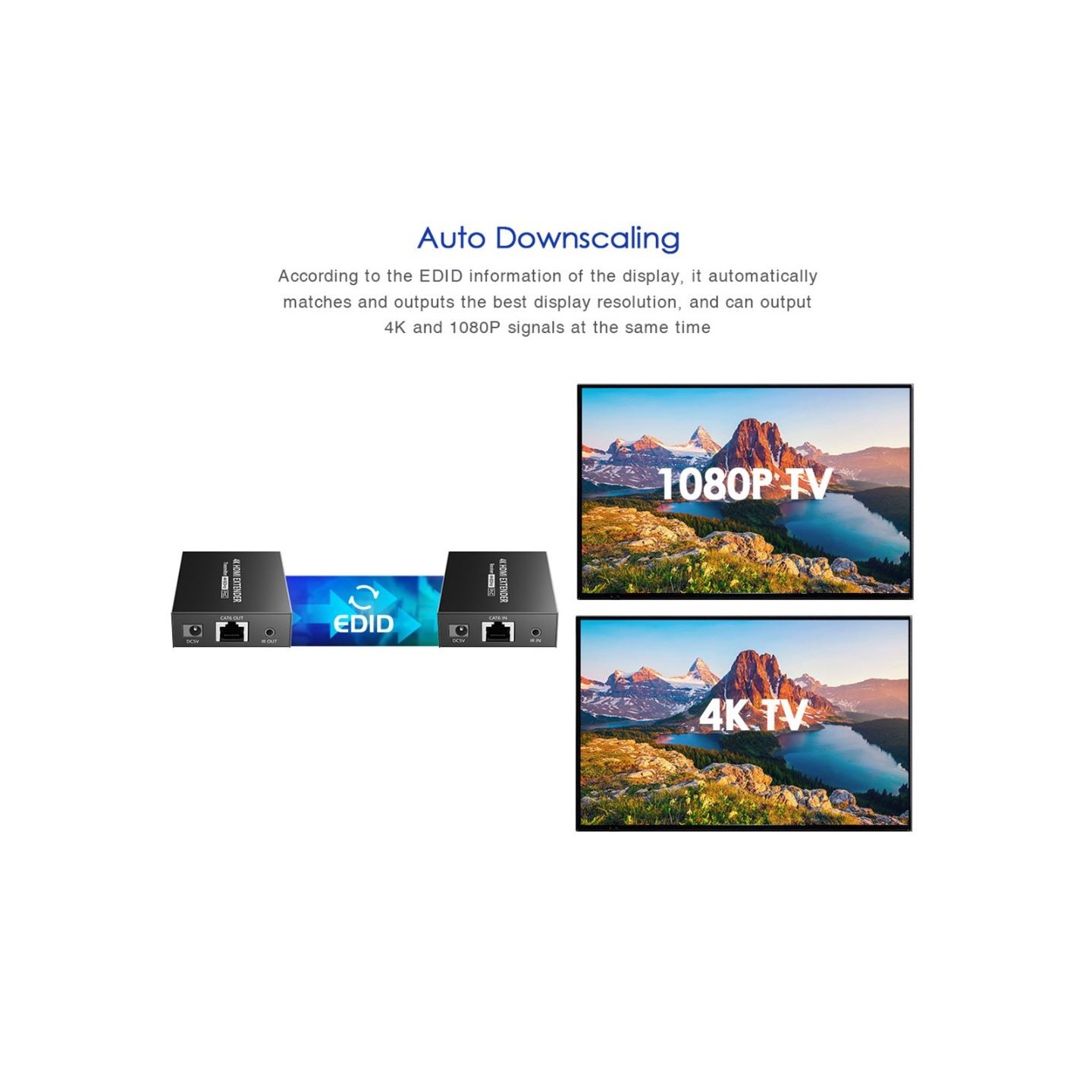 Lenkeng HDMI Extender over Ethernet 50m 4K POC IR Loop - HDMI Extender over Ethernet 50m 4K POC IR Loop