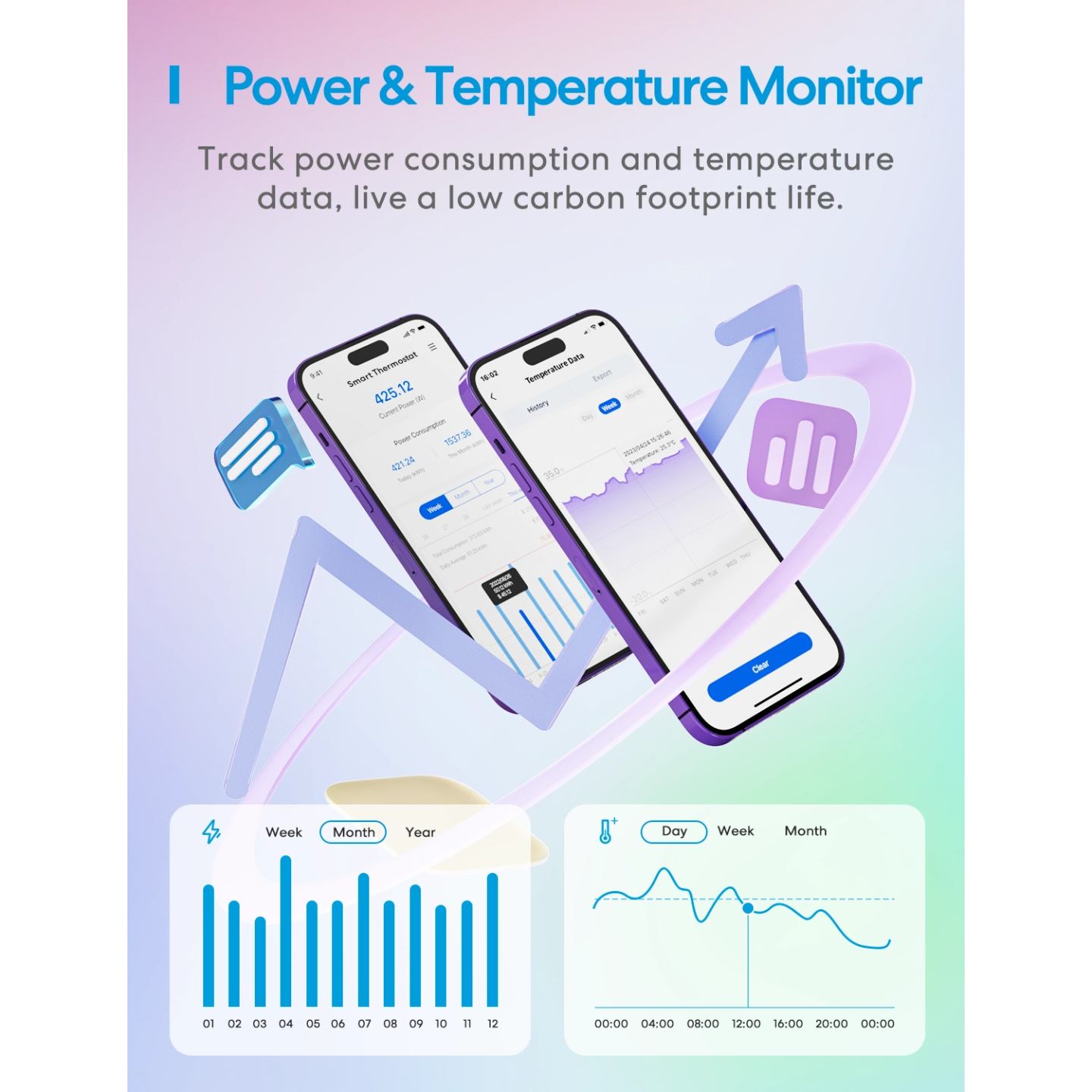 Meross Homekit Smart Wi-Fi Socket Thermostat - MTS960HK-UK - — Buy in Cyprus with Fast Delivery