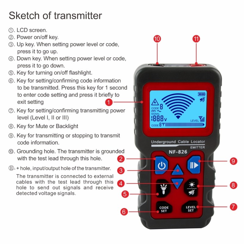 Buy Noyafa Network Multi Tester & Tracking Device with Cable Tracing & Fault Det... in Cyprus, Nicosia, Limassol, Larnaka, Pafos