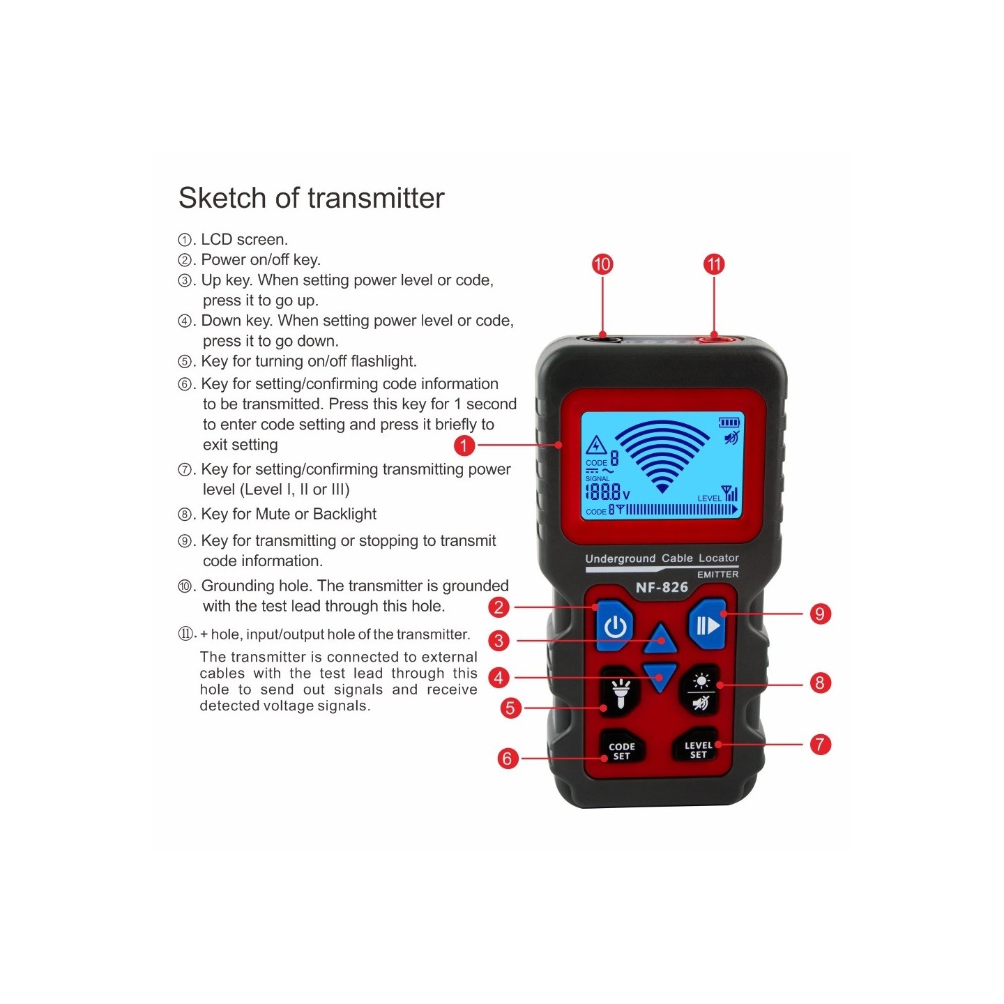 Noyafa Network Multi Tester & Tracking Device with Cable Tracing & Fault Detection NF-826 — Buy in Cyprus with Fast Delivery